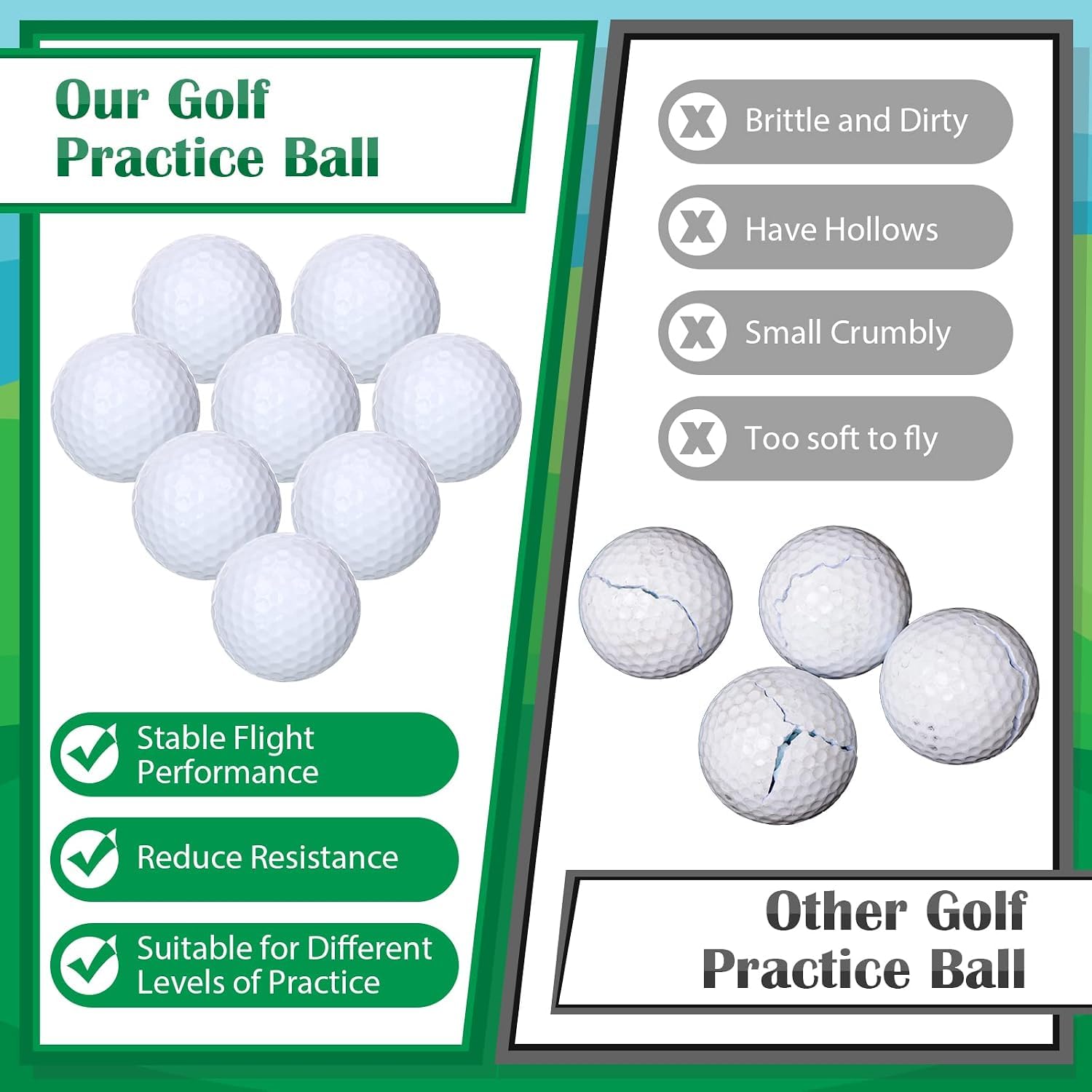50 Pcs Practice Golf Balls Bulk 45g Solid Rubber Golf Training Balls High Bounce Performance for Hit Away Swing Driving Range Indoor Outdoor Training Balls